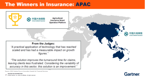中國(guó)大地保險(xiǎn)榮獲“Gartner2024金融服務(wù)創(chuàng)新獎(jiǎng)”亞太區(qū)冠軍 (1)